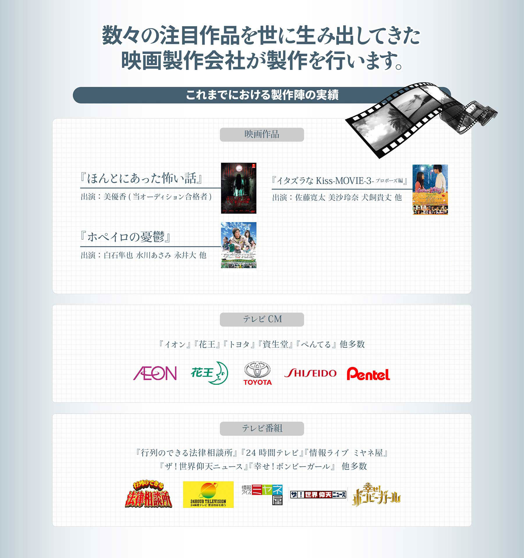 制作会社実績